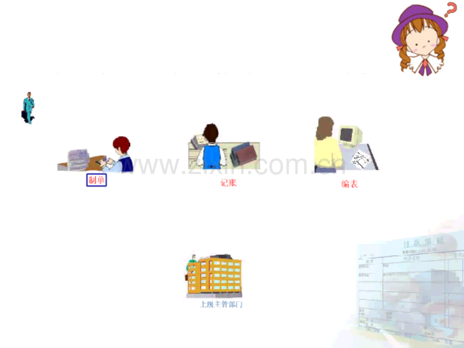 日记账的登帐方法.pptx_第2页