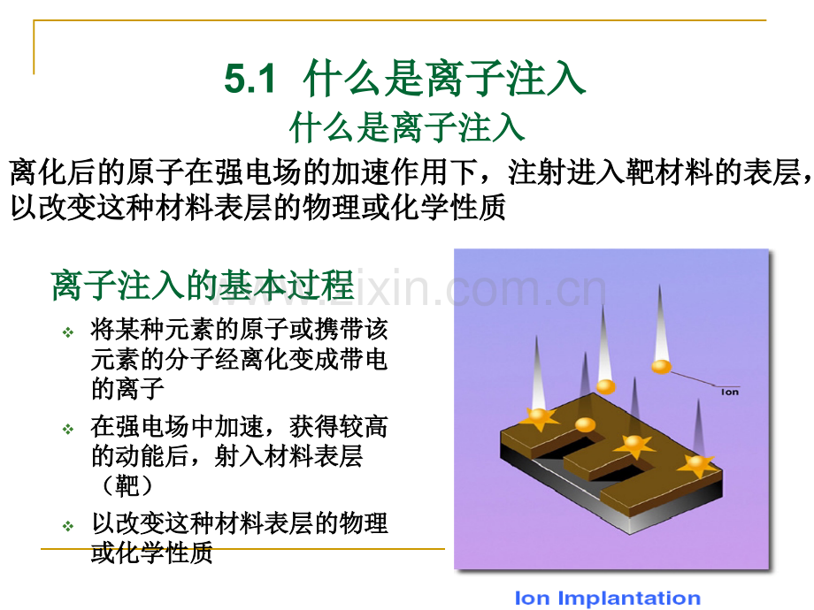 离子注入低温掺杂.pptx_第2页