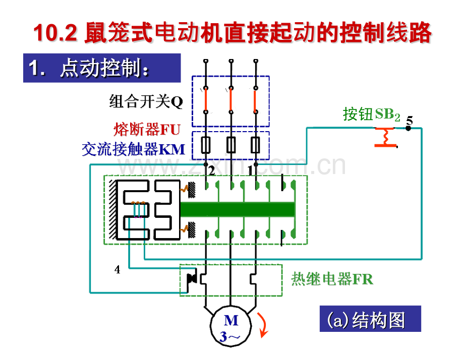 直接起动正反转顺序控制.pptx_第1页