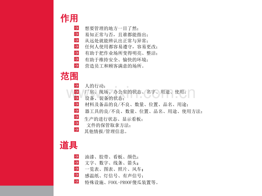 目视化执行标准.pptx_第2页