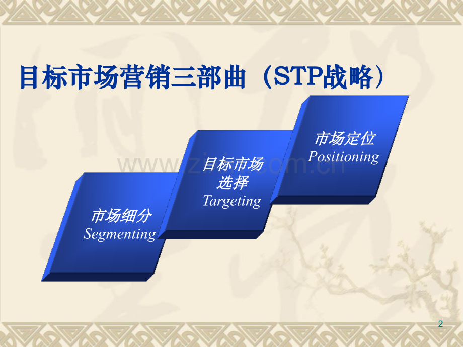 第5章目标市场选择策略.pptx_第2页