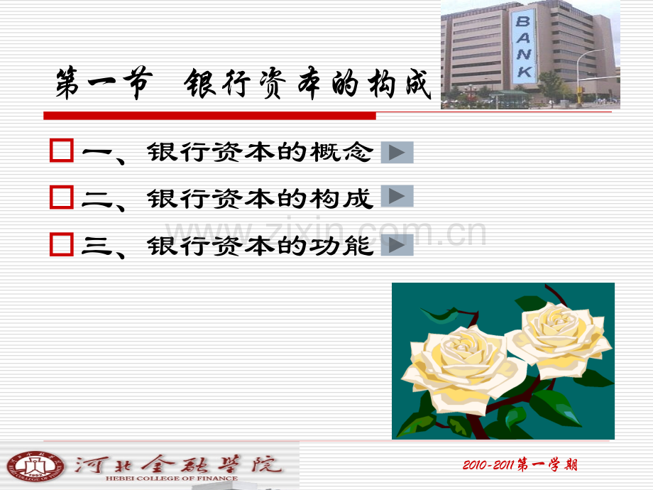 第二章商业银行资本.pptx_第2页