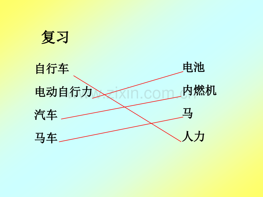 用橡皮筋作动力.pptx_第1页