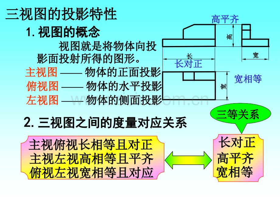 工程制图-组合体.pptx_第2页