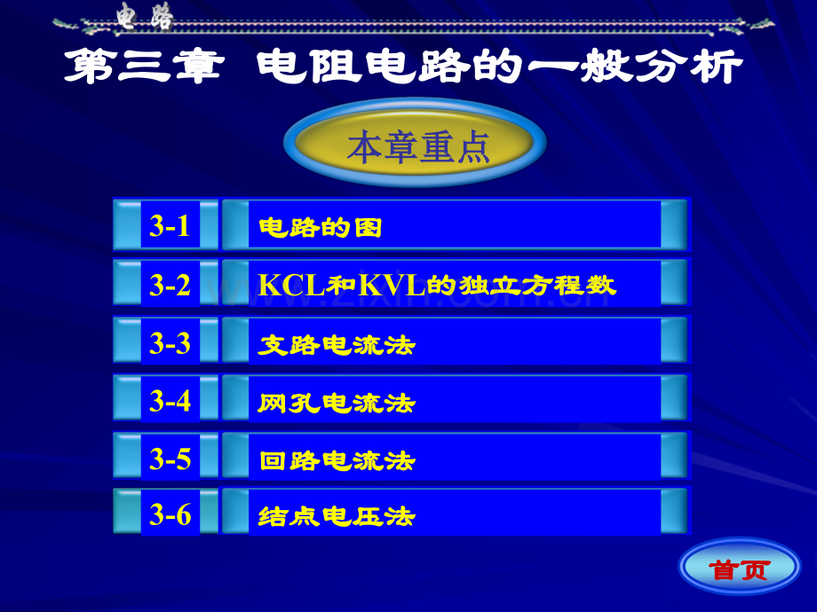 西安交通大学邱关源电路.pptx_第1页