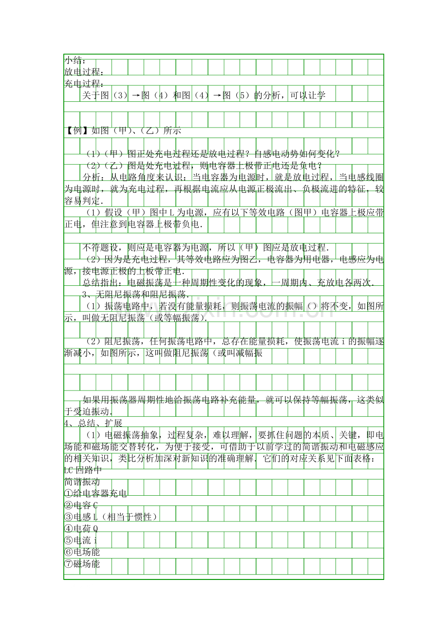 电磁场和电磁波.docx_第2页