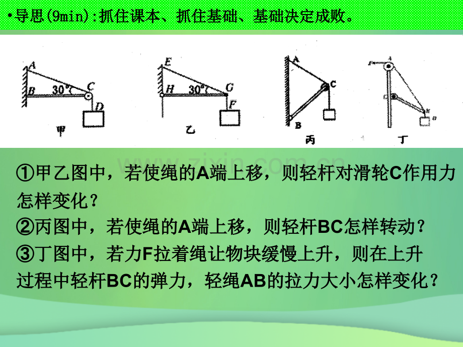 河北省高考物理一轮复习力的相互作用章末复习课件新人教版.pptx_第2页