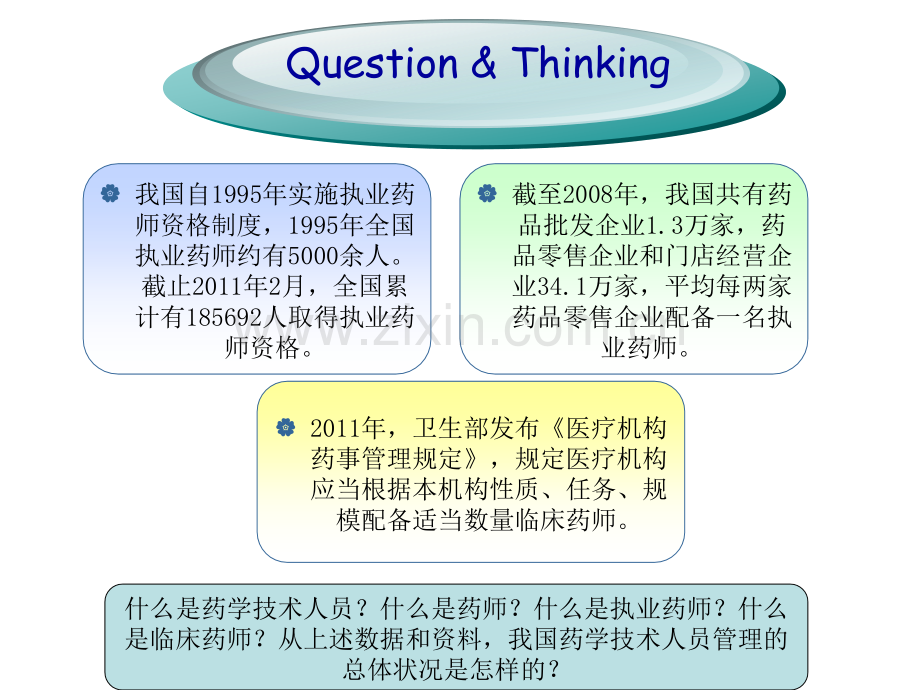 第四章药学技术人员管理.pptx_第1页