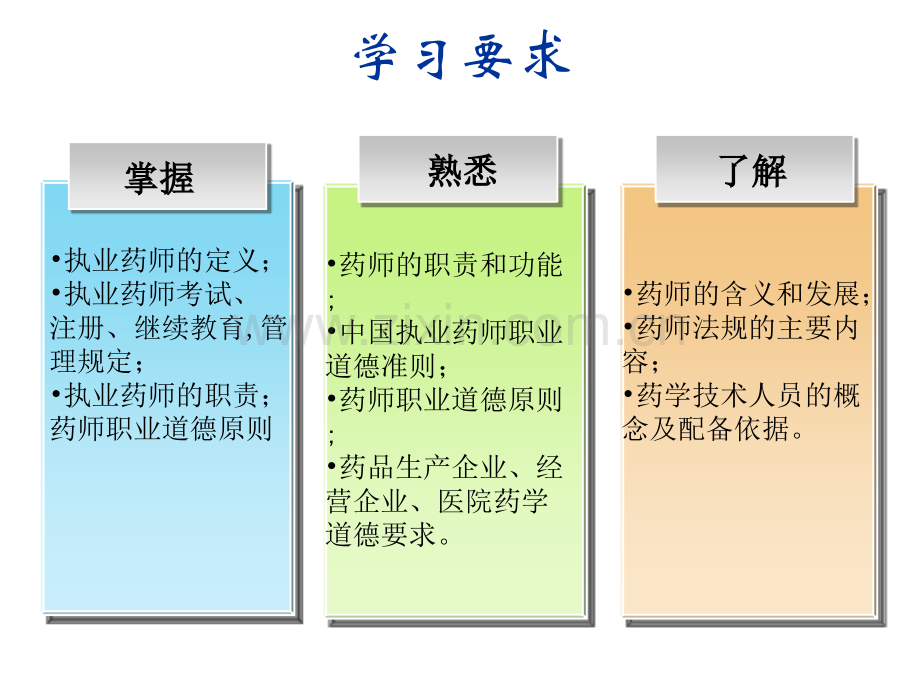 第四章药学技术人员管理.pptx_第2页