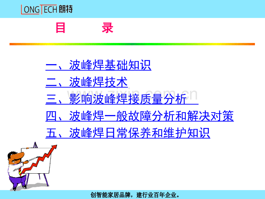 波峰焊接工艺介绍.pptx_第2页