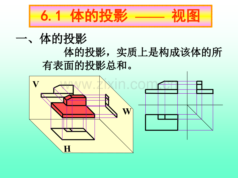 机械制图基本体三视图.pptx_第2页