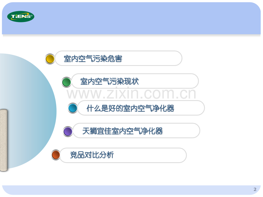 空气净化器修改版1.pptx_第2页