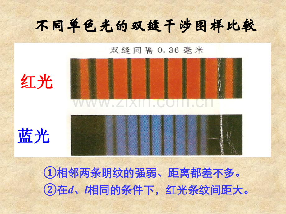 用双缝干涉测量光的波长.pptx_第1页