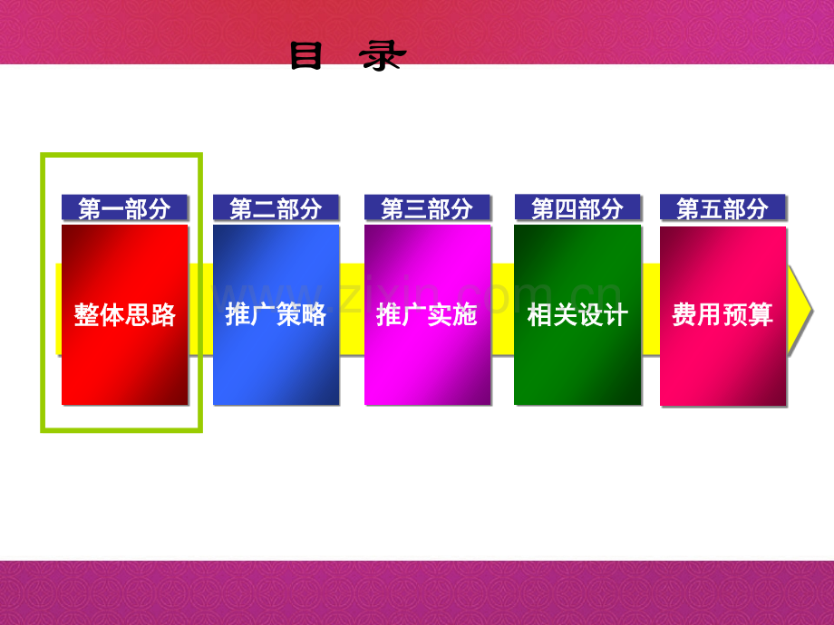 盛世万达品鉴世界国庆主题音乐之夜.pptx_第1页