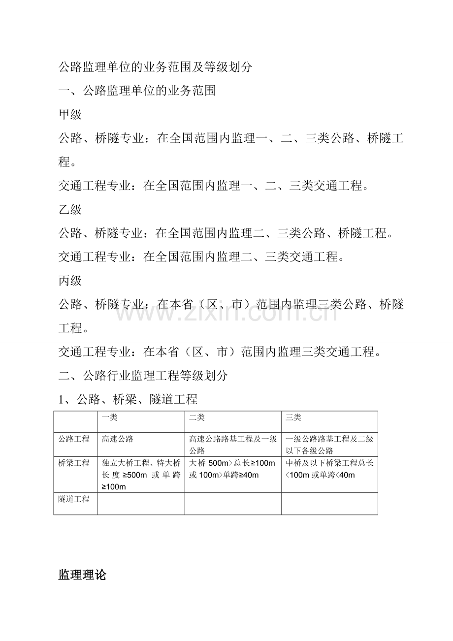 公路监理单位的业务范围及等级划分.doc_第1页