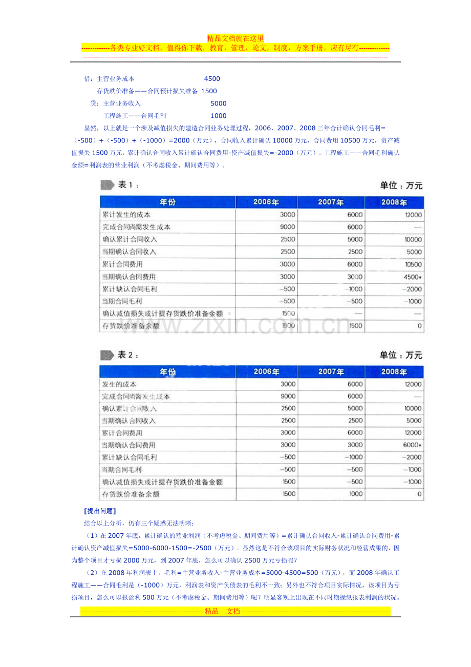 建造合同预计损失的会计处理.docx_第2页