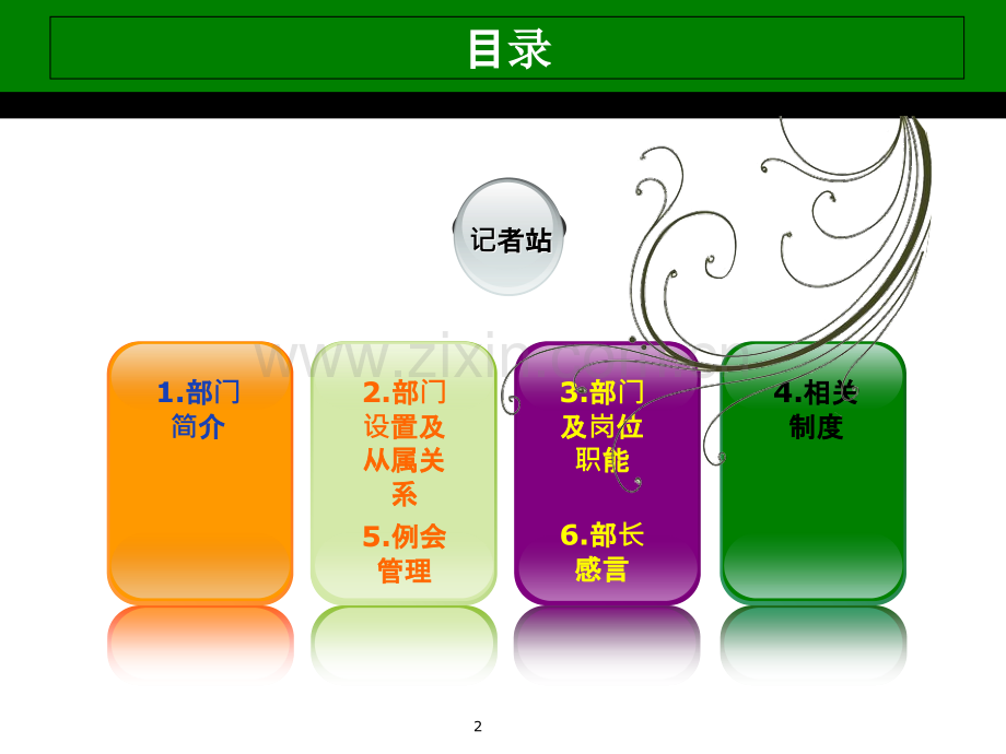 学生会记者站部门介绍-PPT课件.ppt_第2页