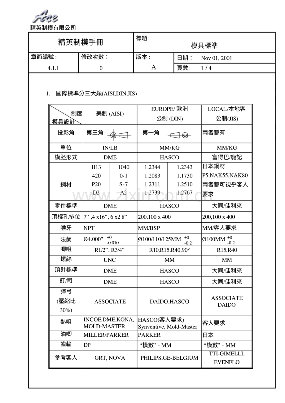精英制模有限公司制模手冊.pdf_第1页