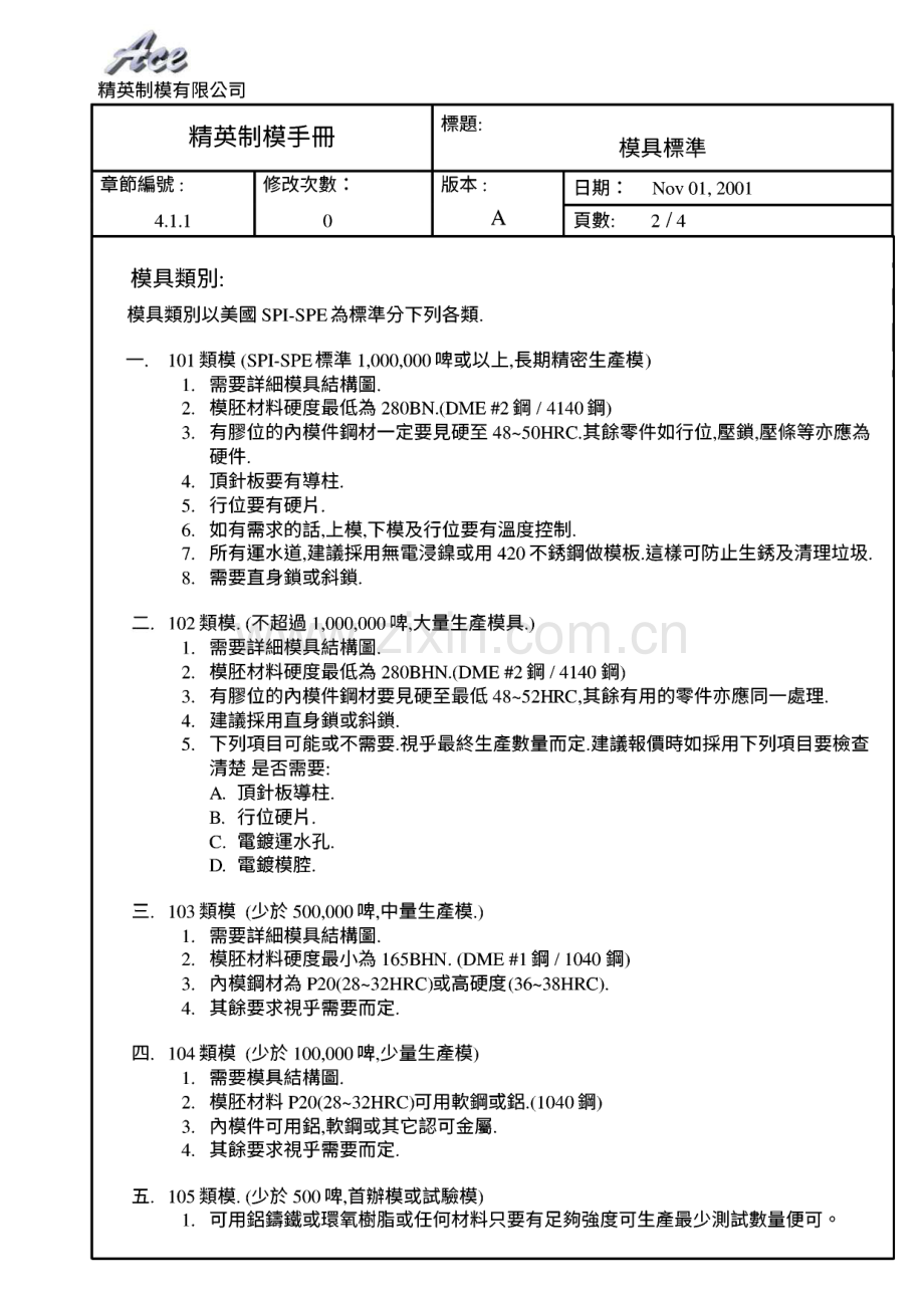 精英制模有限公司制模手冊.pdf_第2页