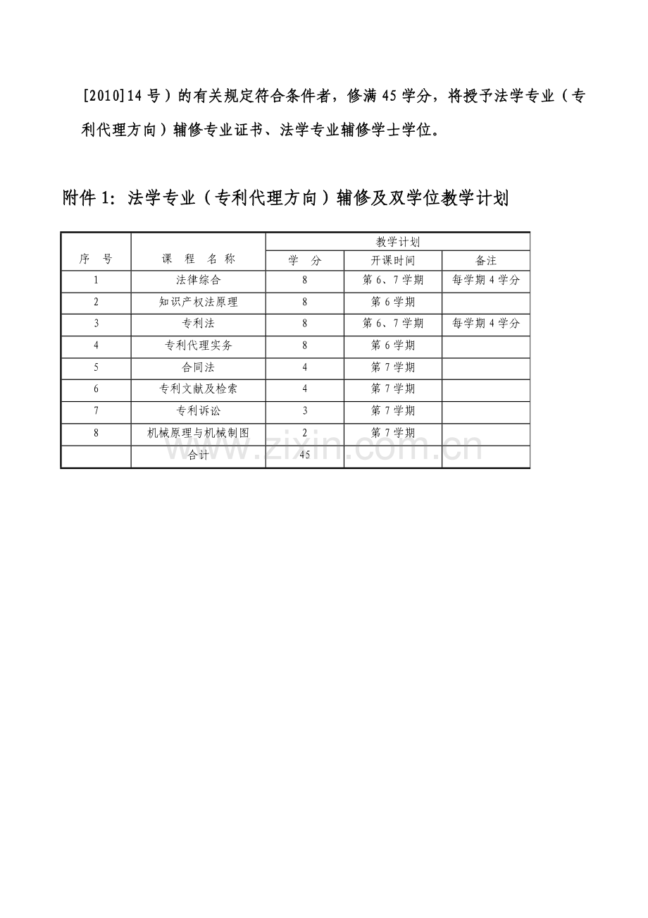 法学专业双学位(专利代理方向)招生简章-1-.doc_第2页
