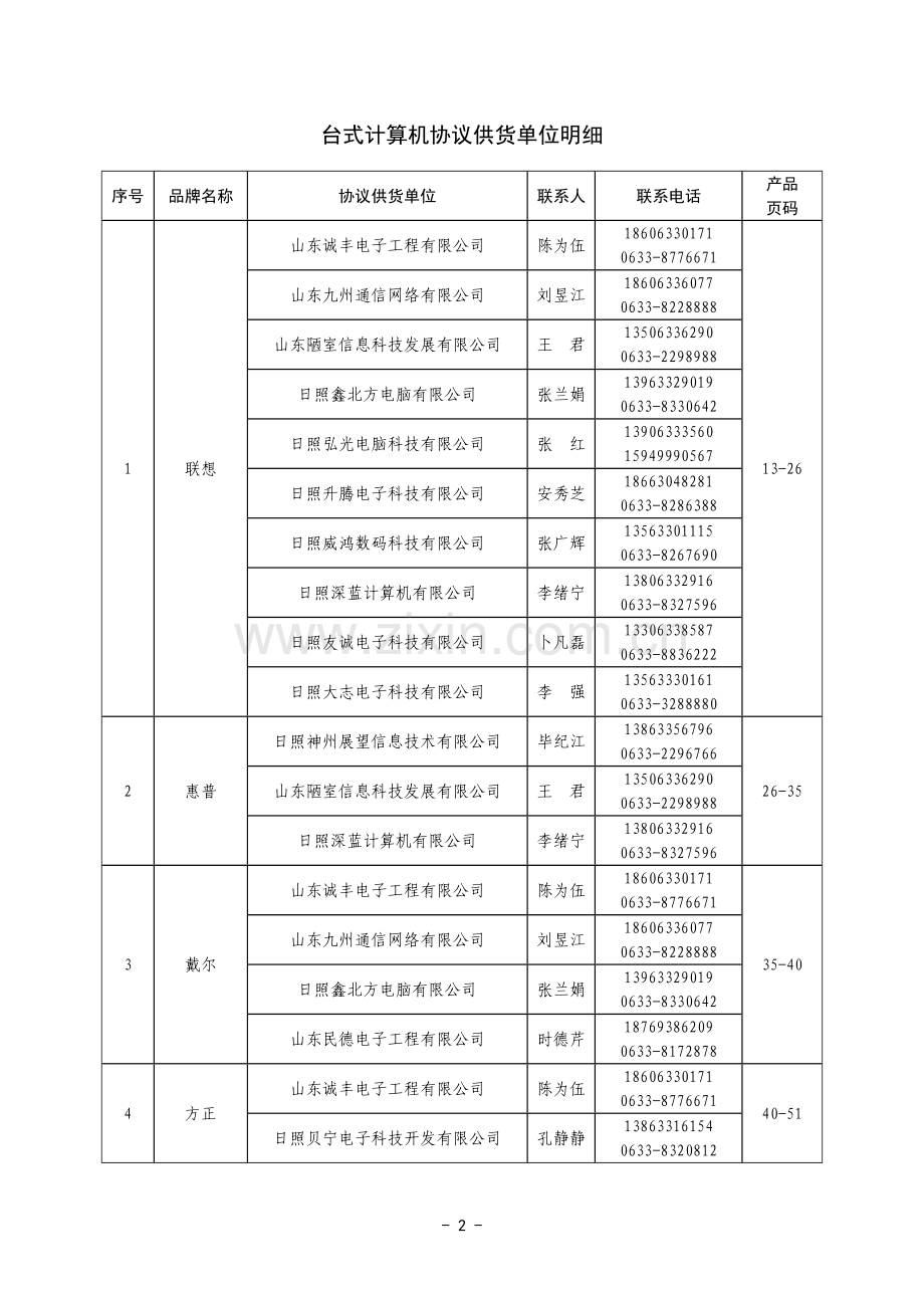 日照市2012年政府采购协议供货明细.doc_第2页