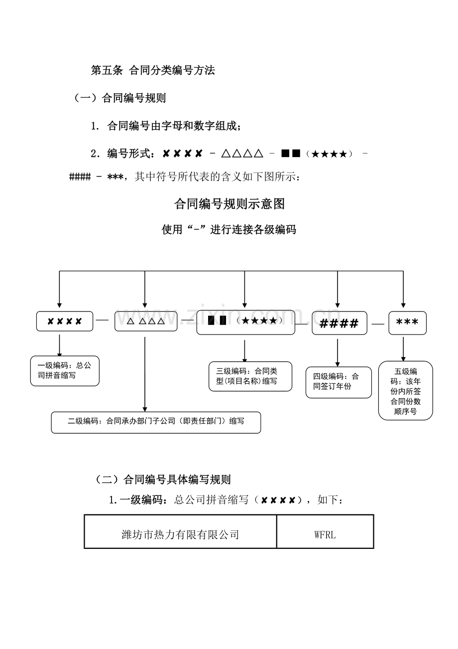 潍坊市热力有限公司合同编号规则.docx_第2页