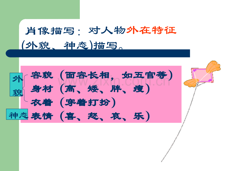 小学作文训练之人物外貌描写.ppt_第1页
