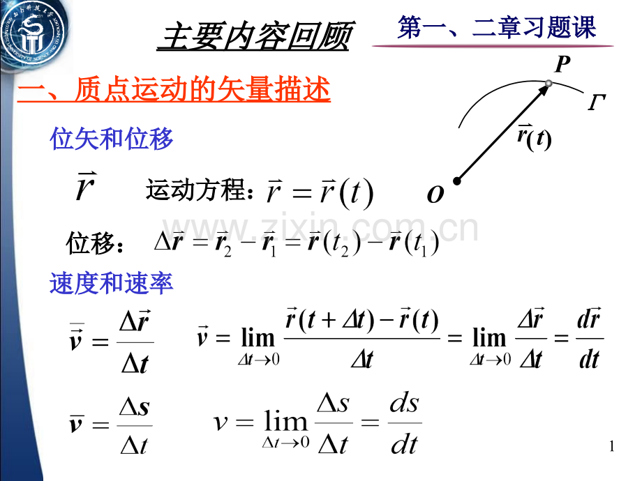 大学物理-质点运动学动力学习题课.pptx_第1页