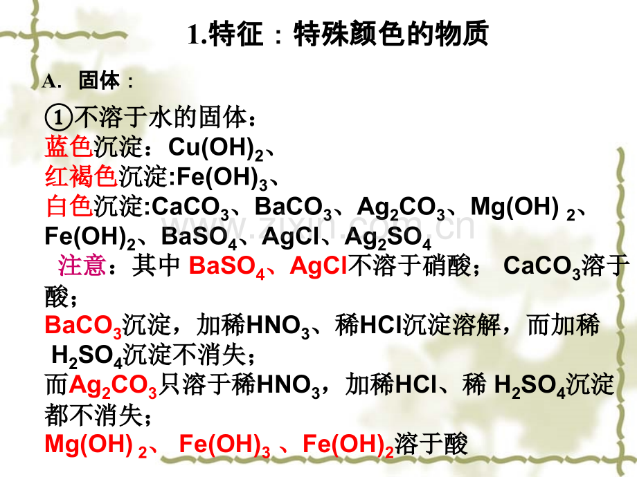 初中化学推断题专辑.pptx_第2页