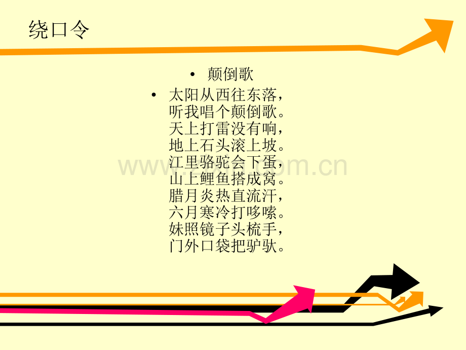 广告播音的文学特征.pptx_第1页