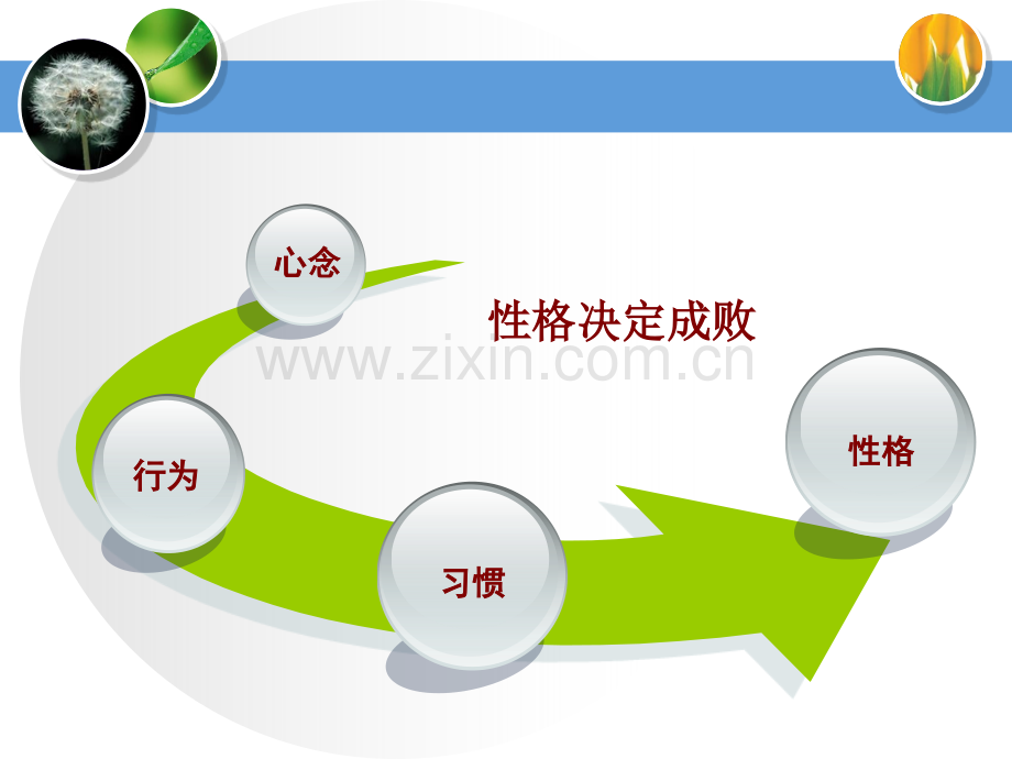 卓越销售能力.pptx_第2页