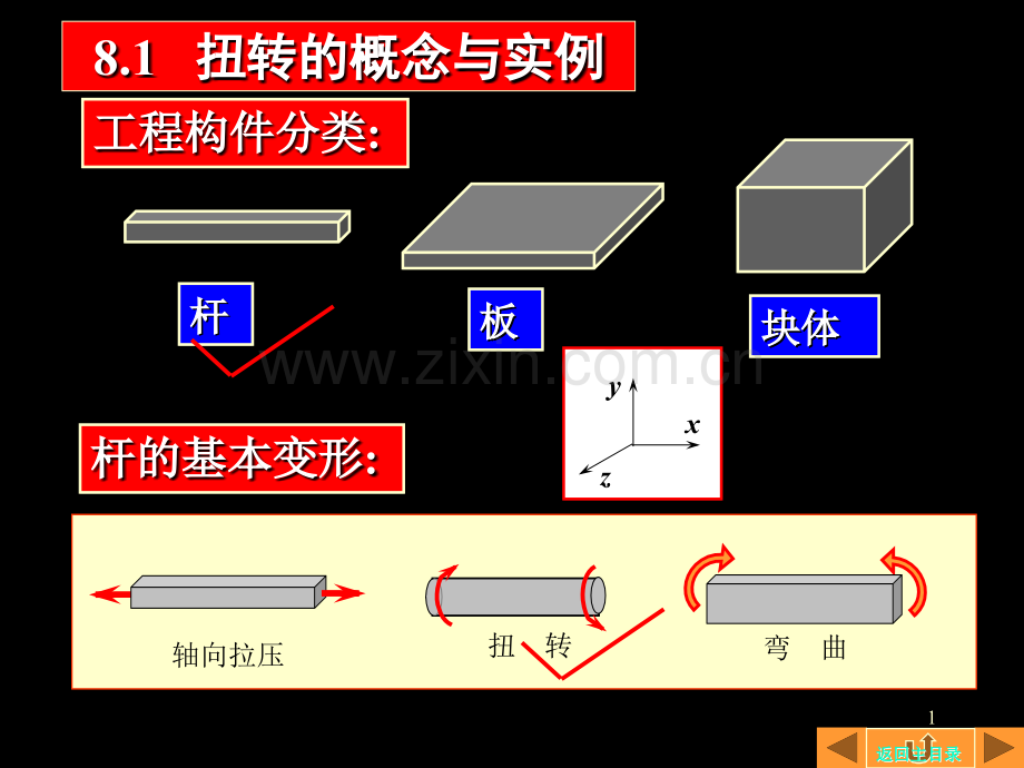 圆轴的扭转.pptx_第1页