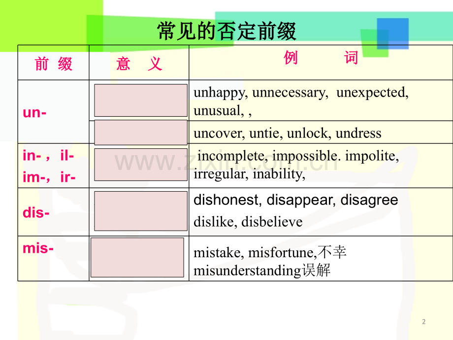 初中常用的前缀后缀初中教育.pptx_第2页