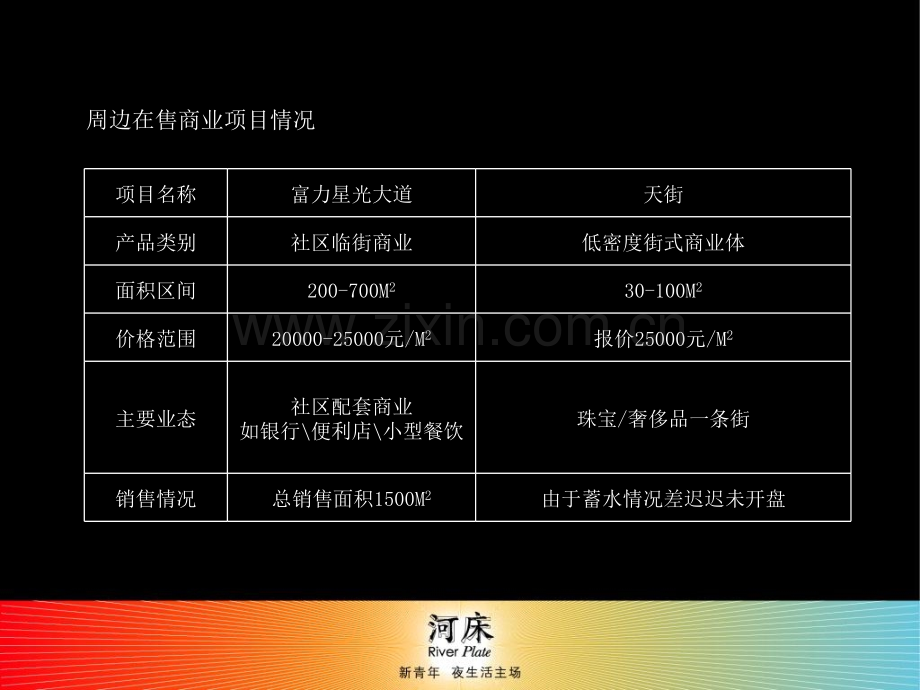 广告策划揽胜广告河床.pptx_第2页