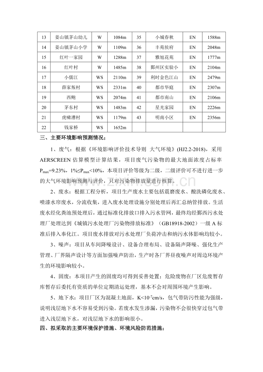 宁波小星星车业有限公司年产100万辆童车项目环境影响评价.doc_第2页