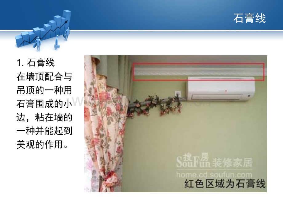常见装饰术语解释讲义.pptx_第2页