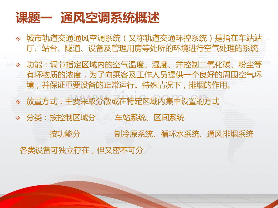 单元五城市轨道交通通风与空调系统.pptx_第2页