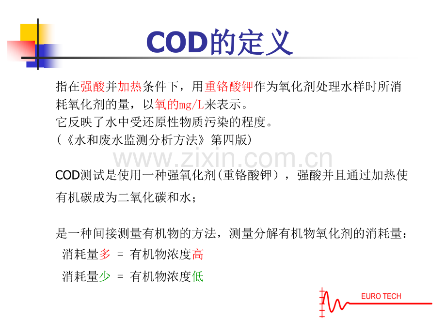 快速COD分析系统.pptx_第1页
