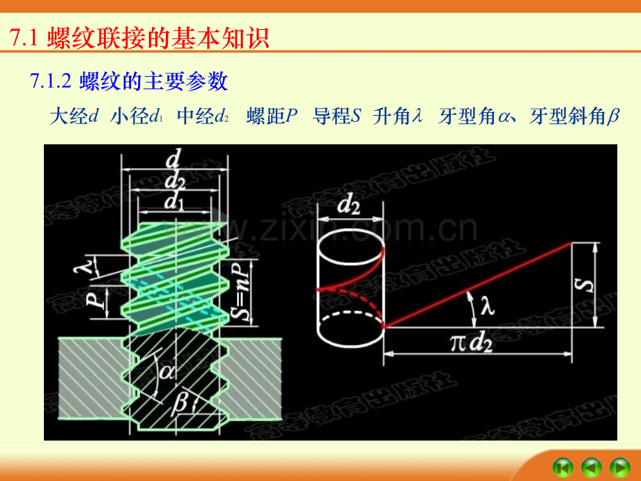 单个螺栓的强计算.pptx_第2页
