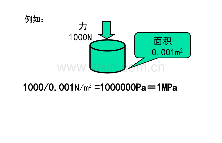 压力检测.pptx_第2页