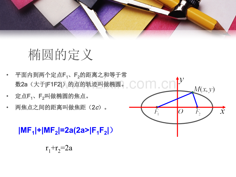 圆锥曲线典型例题.pptx_第2页
