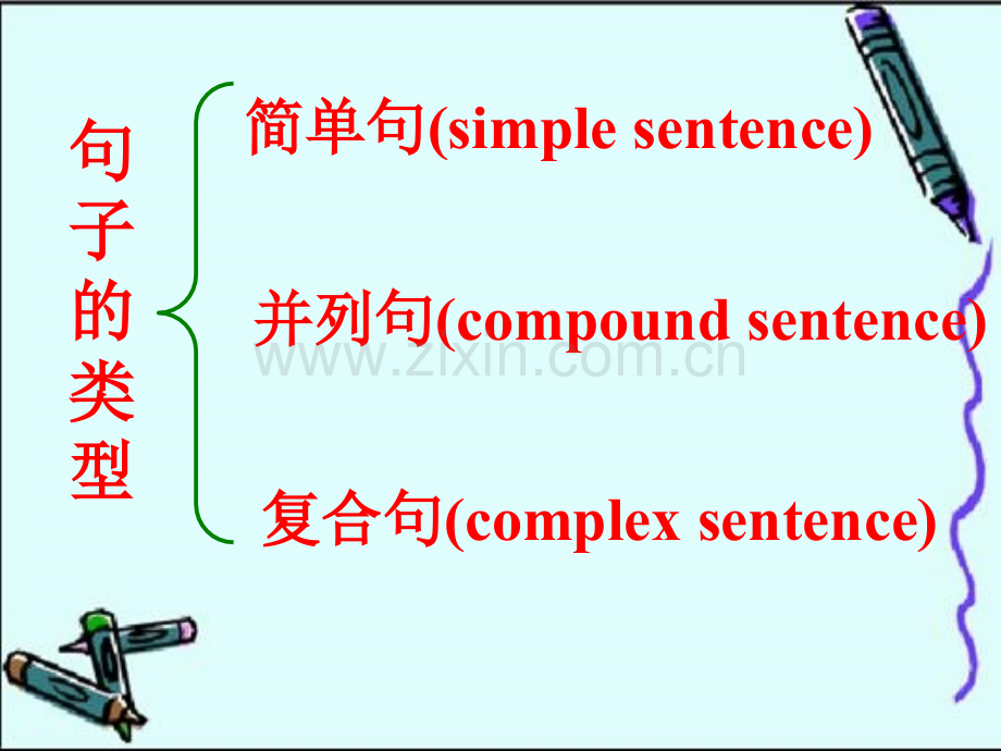 句子的三种类型剖析.pptx_第1页
