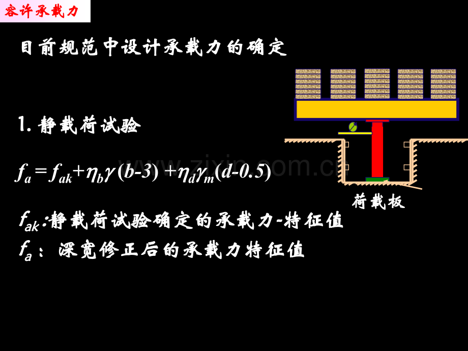 土力学李广信天然地基上的浅基础.pptx_第1页