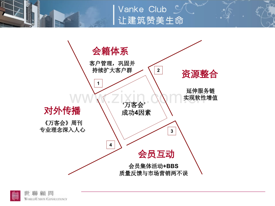 深圳万客会专题.pptx_第2页