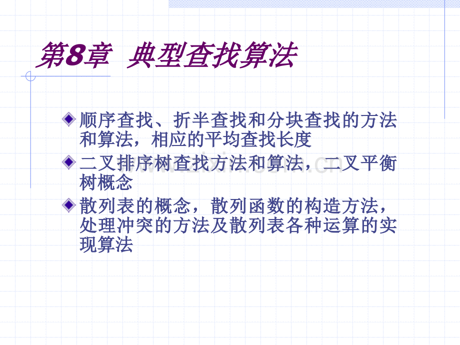 典型查找算法-编程.pptx_第1页