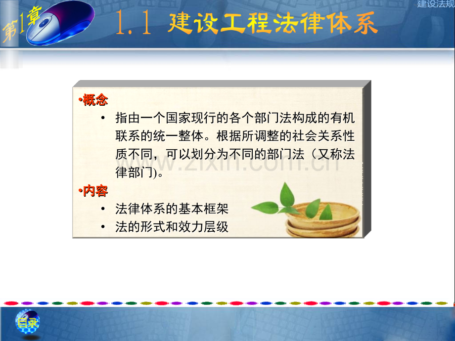 建设工程基本法律知识.pptx_第2页