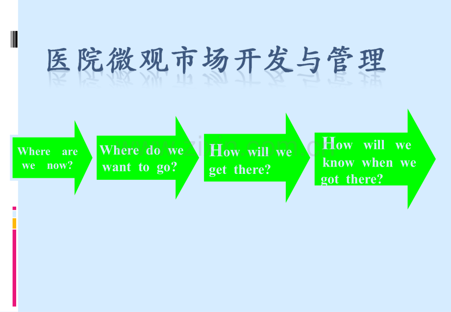 处方药医院销售微观分析和策略鼎级.pptx_第2页