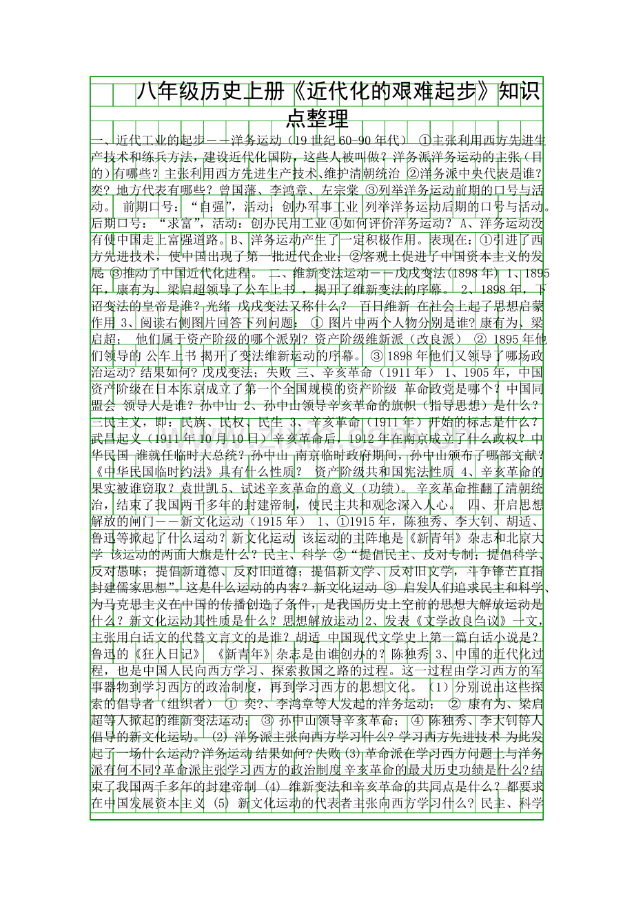 八年级历史上册近代化的艰难起步知识点整理.docx_第1页