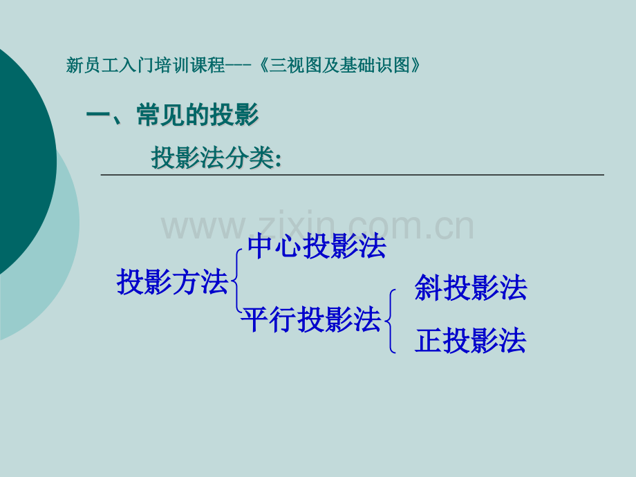 新员工培训课程三视图及基础识图012015分析解析.pptx_第2页