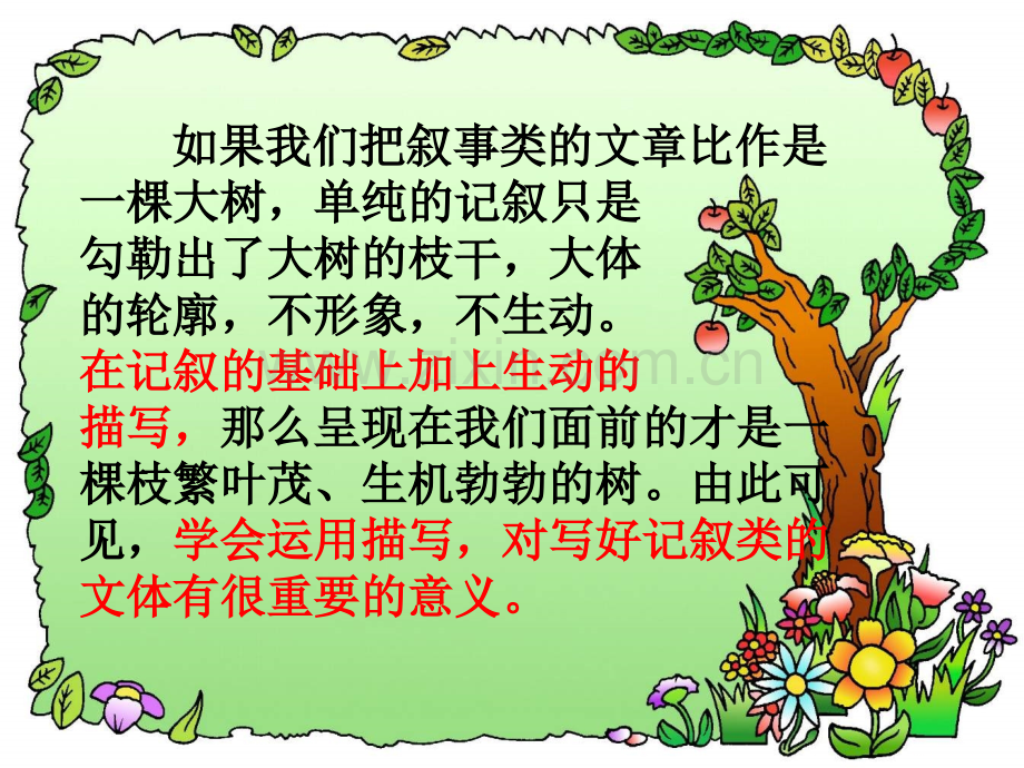 初中语文作文教学课件人物描写.pptx_第2页